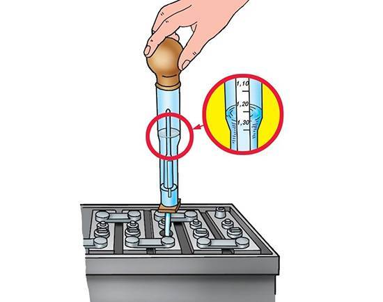 Как измерить плотность электролита в аккумуляторе и его норма