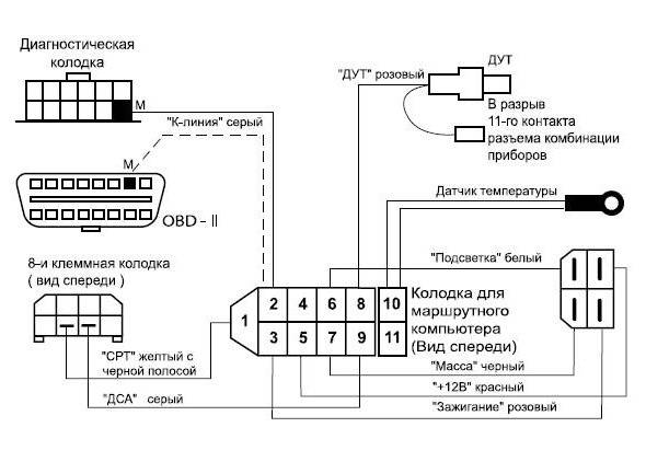 Схема подключения бортового компьютера штат калина 1