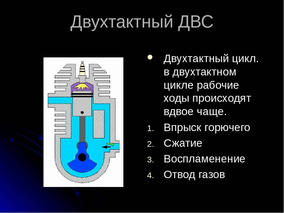 Схема работы 2 тактного двигателя