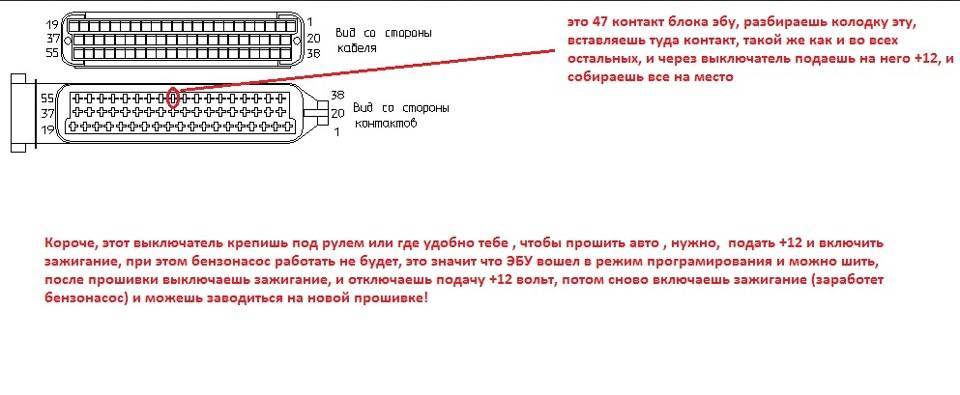 Распиновка январь 5.1 1 2111 1411020 71. Разъем ЭБУ Bosch ВАЗ 2109. Разъем ЭБУ ВАЗ 2112. Бош ВАЗ 2110 разъема ЭБУ. Штекер ЭБУ ВАЗ 2114 1.6.