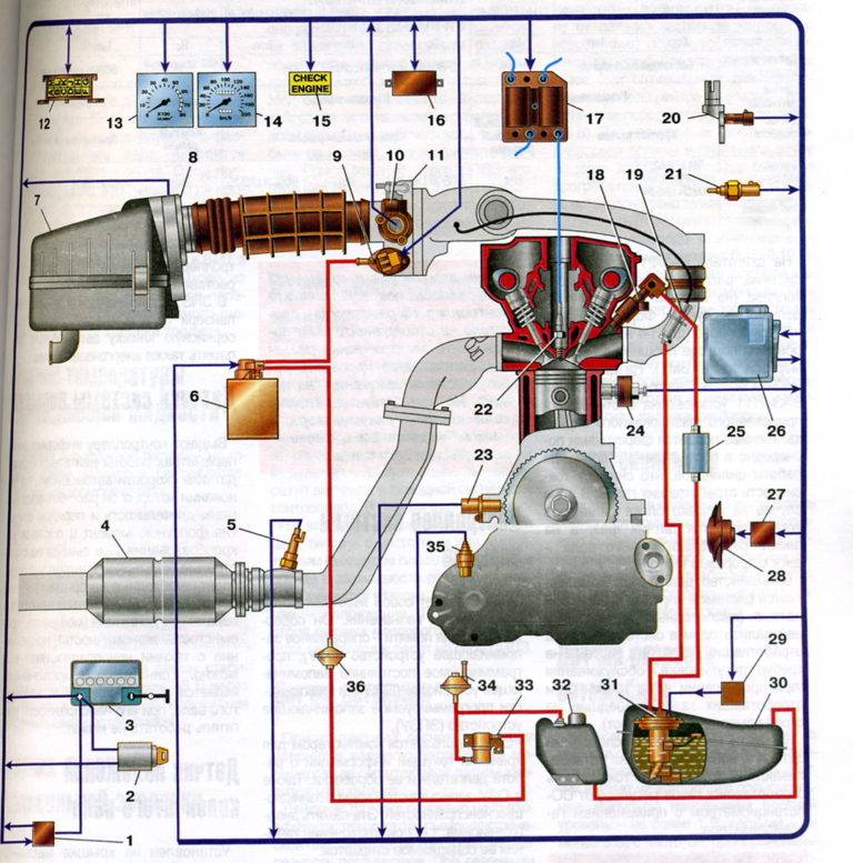 Датчики ваз-2112 16 клапанов и их расположение: схема