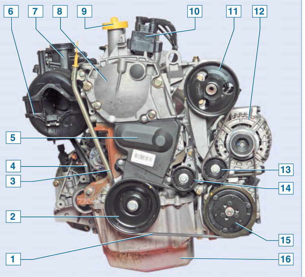 Двигатель к7м 1.6 8