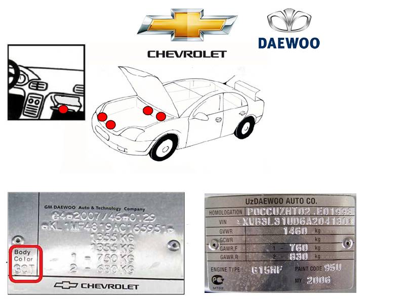 Шевроле каптива код краски где находится
