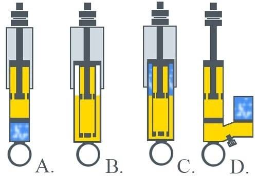 Что лучше выбрать - газовые или масляные амортизаторы? или может быть газомасляные? | вопросавто