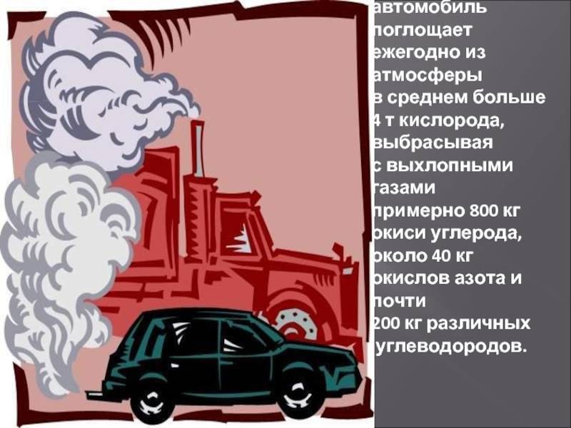 Загрязнение воздуха автомобилями: проблема загрязнения окружающей среды выхлопами