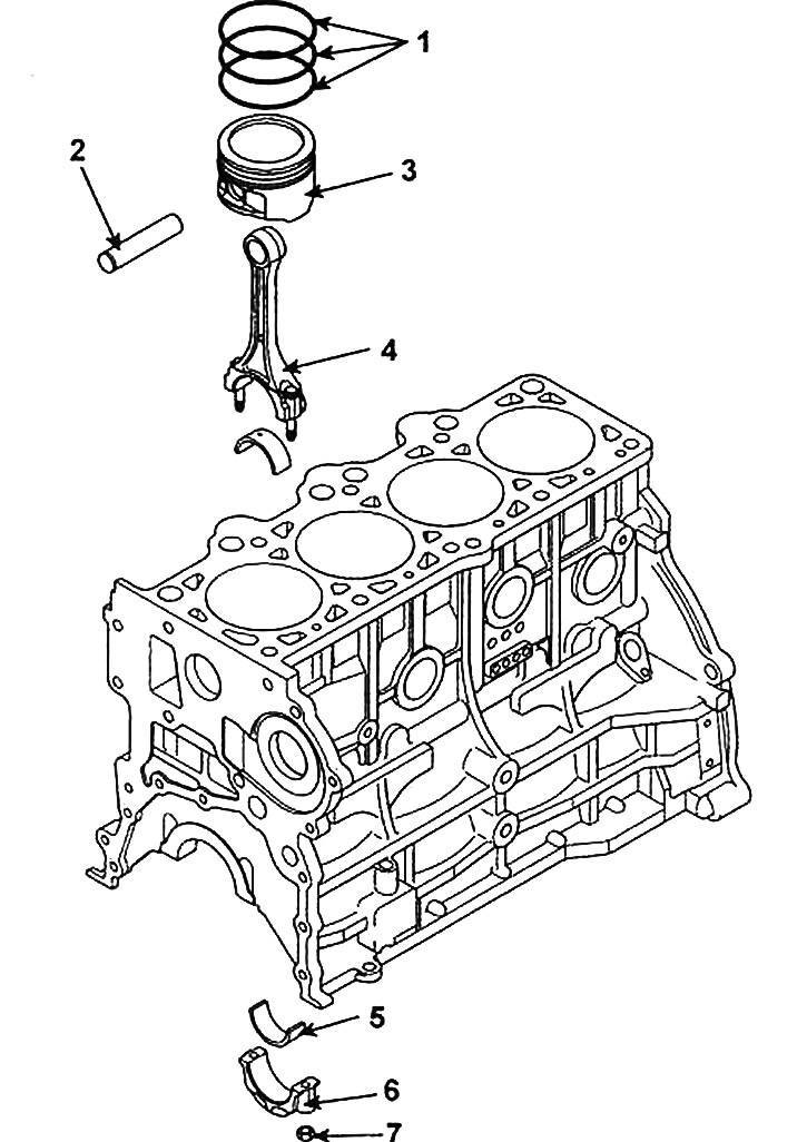 Устройство блока цилиндров двигателя: просто о сложном » автоноватор