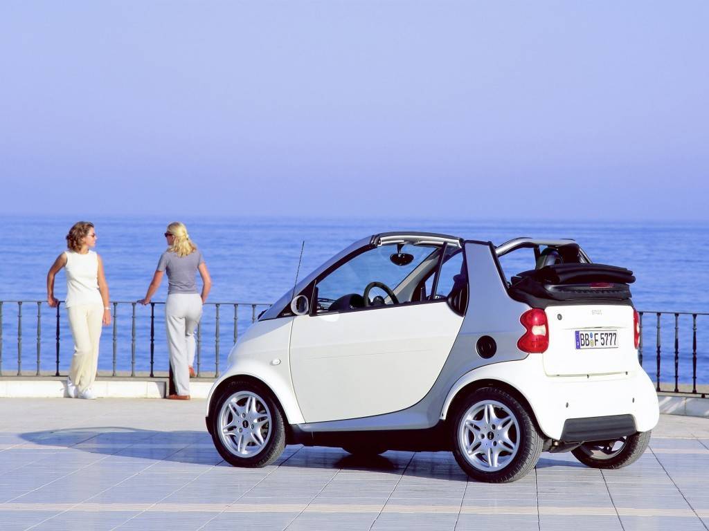 Smart fortwo: поколения, кузова по годам, история модели и года выпуска, рестайлинг, характеристики, габариты, фото - carsweek