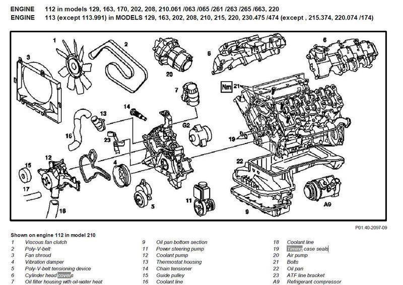 276 мотор мерседес: отзывы и проблемы двигателя m276