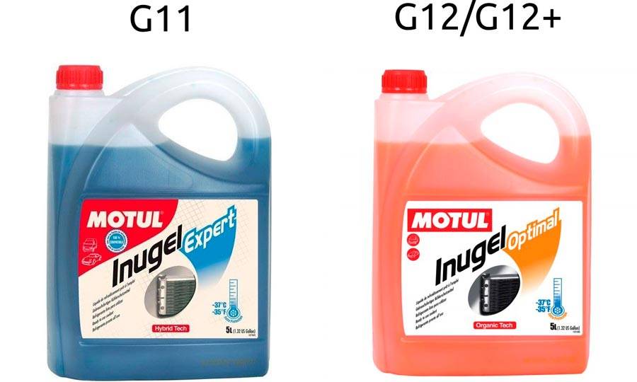 Состав антифриза g11 и g12: какую охлаждающую жидкость выбрать для авто