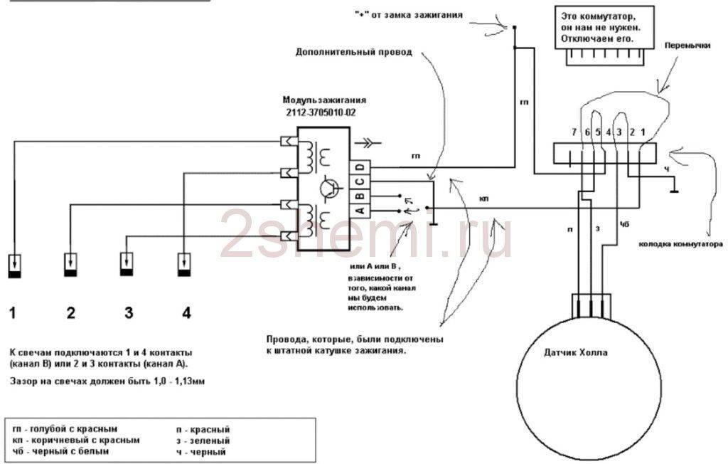Схема зажигания и подключения проводов на 8 клапанной ВАЗ-2114