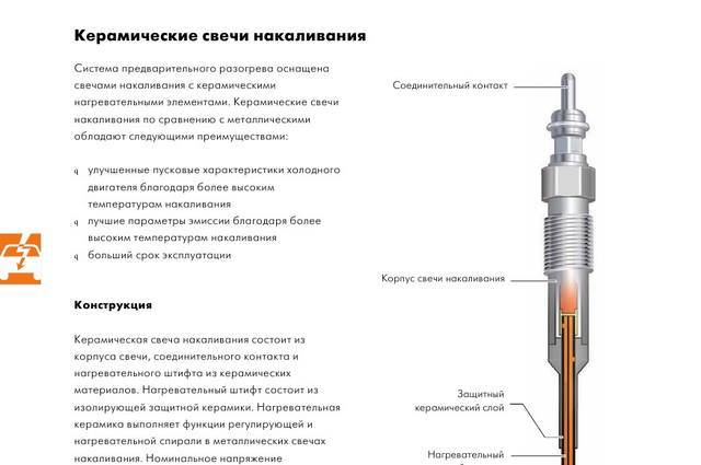 Проверка свечей накала