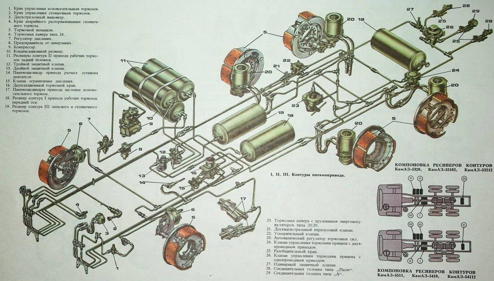 Главный тормозной кран камаз 65115 схема