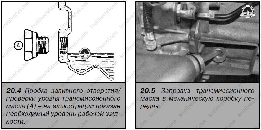 Как проверить уровень масла рено логан. Щуп коробки Рено Логан 1. Уровень масла в коробке передач Рено Логан. Щуп масла в коробке Рено Логан 1.4 16. Коробка щуп Рено Логан 1.4.