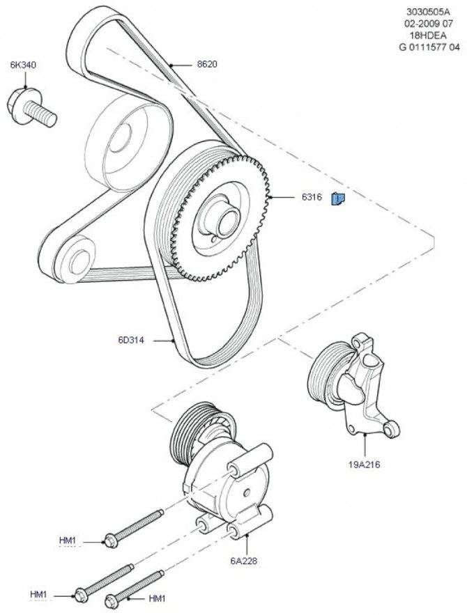 Замена ремня грм на форд фокус 2: подробная инструкция
