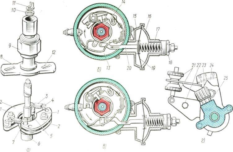 Схемы опережения зажигания. Вакуумный регулятор трамблера УАЗ. Вакуумный регулятор опережения зажигания ВАЗ 2106. Вакуумный регулятор угла опережения зажигания. Вакуумный регулятор угла опережения зажигания Москвич 2141.
