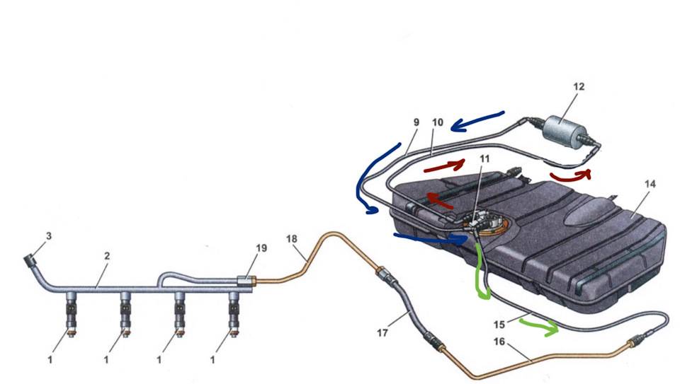 Схема топливной системы на ваз-2112 инжектор 16 клапанов: фото