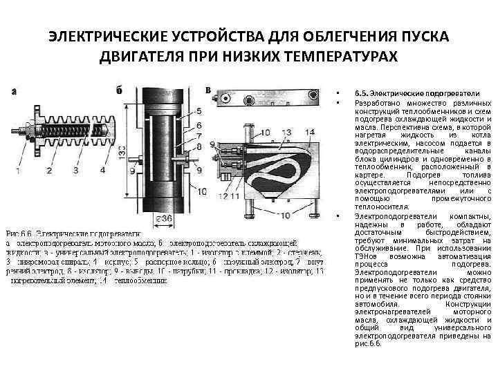 Холодный пуск двигателя: последствия для двс