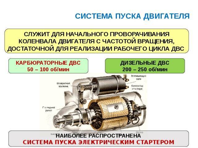 Система запуска двигателя автомобиля: электрический пуск двс — auto-self.ru