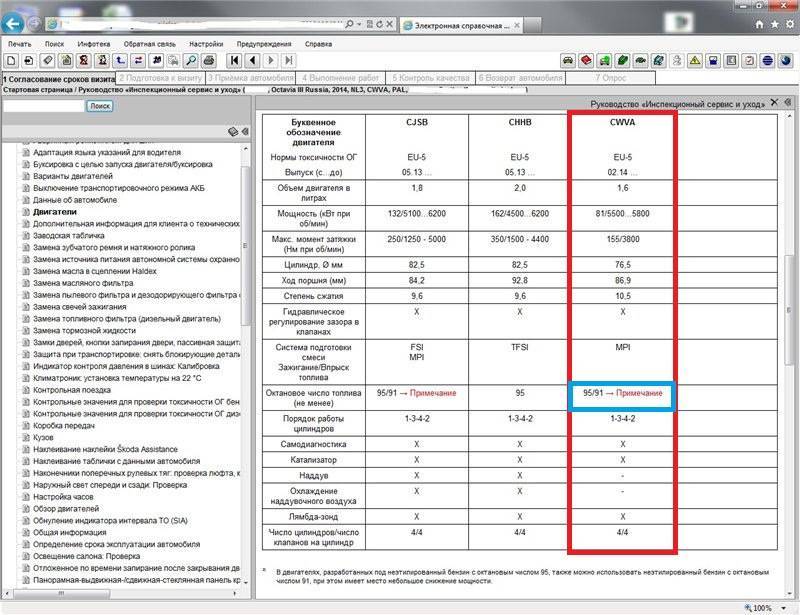 Сколько масла фольксваген поло 1.6