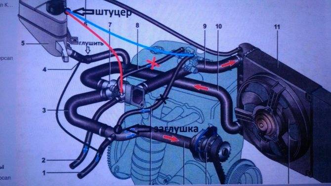 Система охлаждения двигателя калина 8 клапанов | авто брянск