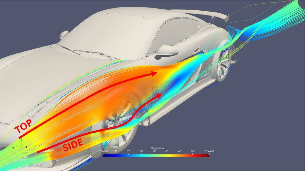 Аэродинамика автомобиля: советы по выбору аэродеталей