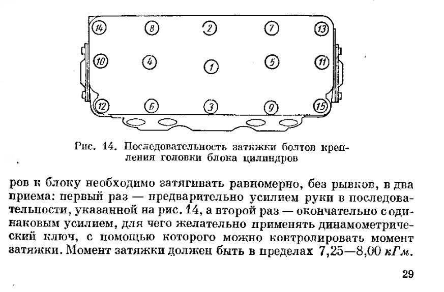 Момент затяжки гбц двигателя. Схема протяжки головки блока цилиндров Москвич 412. Схема затяжки болтов ГБЦ ВАЗ. Момент затяжки болтов Москвич 408. Порядок протяжки головки ГБЦ.