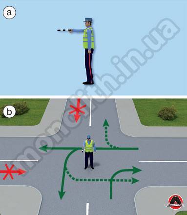 Что делать, если не работают светофоры? правила проезда перекрестков