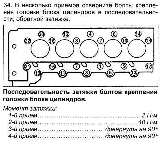 Схема затяжки гбц д245