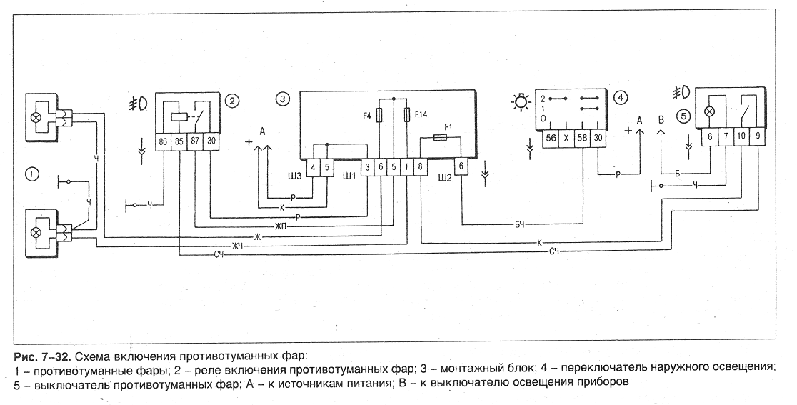 Противотуманные фары ваз 2110 схема подключения проводов