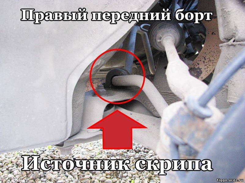 Почему возникает стук в передней подвеске на кочках и как устранить неисправность