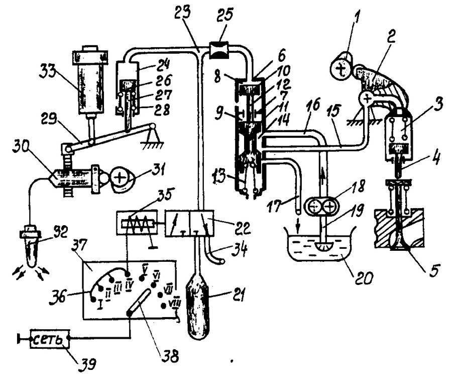 Система для отключения цилиндров двигателя внутреннего сгорания советский патент 1984 года по мпк f02d17/02 