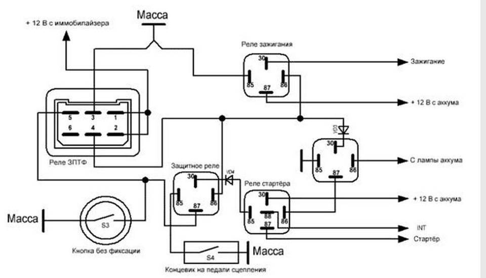 Запуск двигателя с кнопки: схема и особенности самостоятельной установки