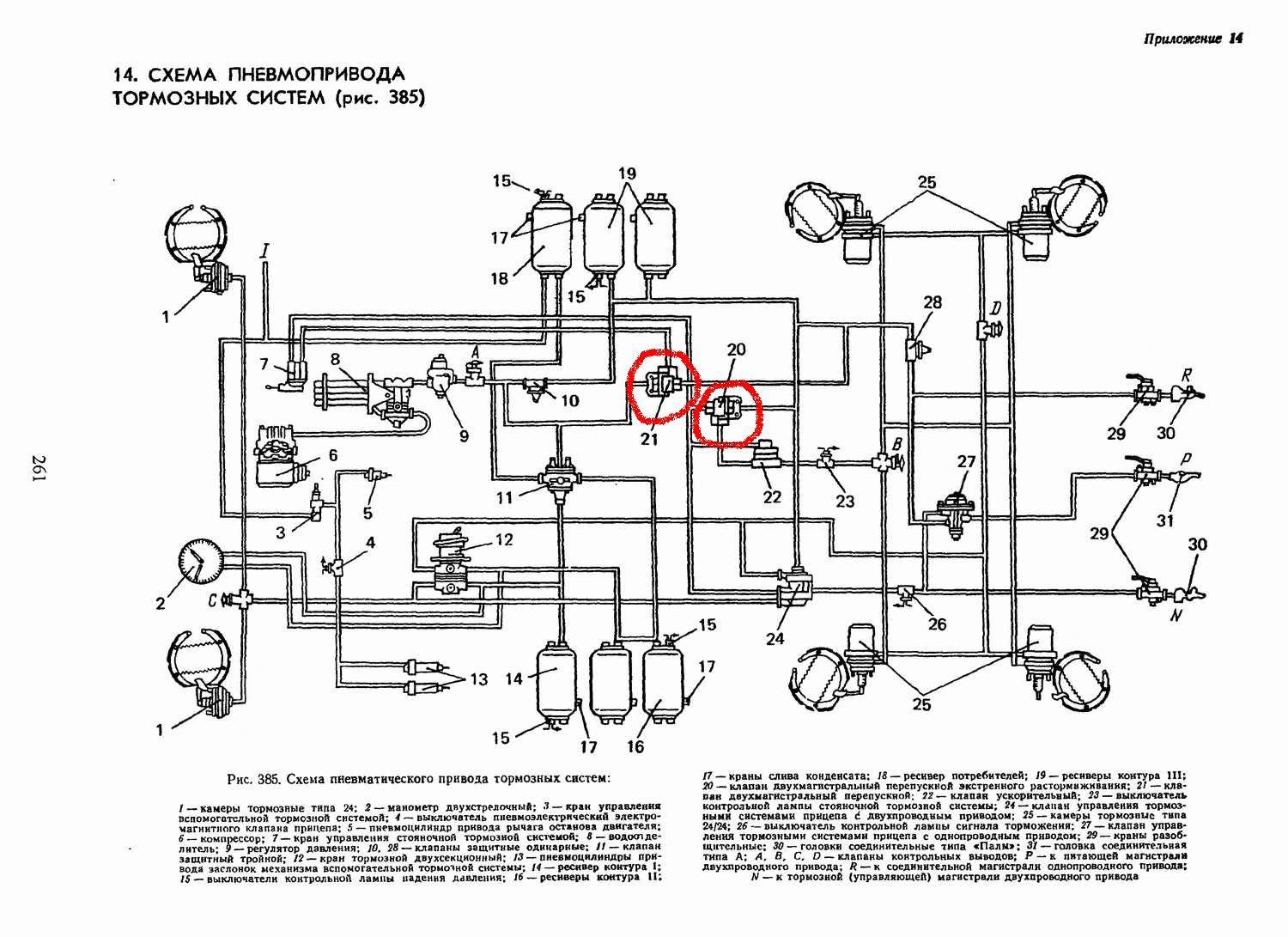 Тормозная система камаз 4310 схема цветная с названиями механизмов