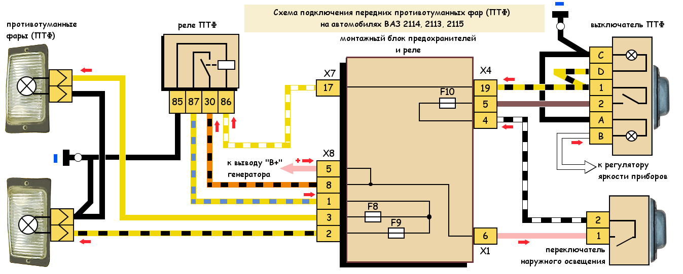 Распиновка кнопки включения света ваз 2110 старого образца