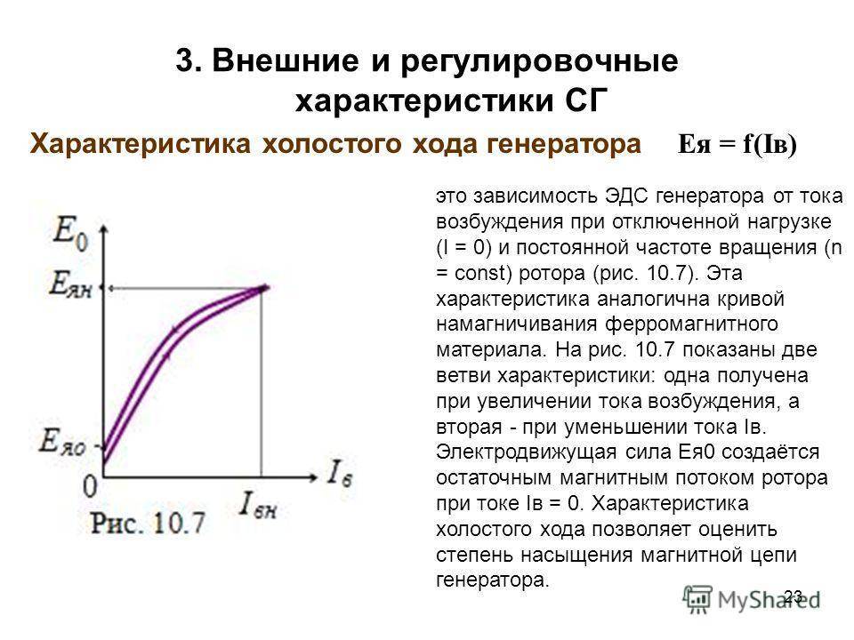 Напряжение возбуждения. График характеристики холостого хода генератора постоянного тока. Характеристика холостого хода генератора. Характеристика холостого хода ГПТ. Регулировочная характеристика холостого хода генератора.