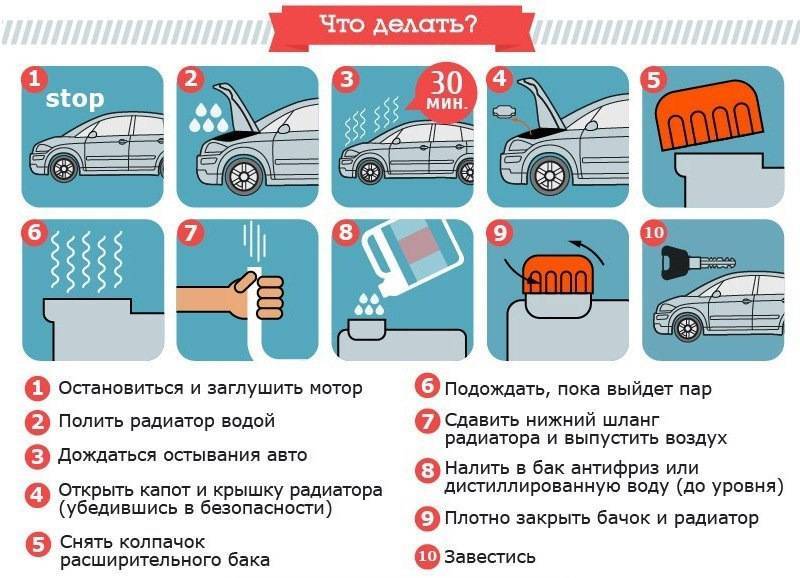 Что делать если закипел аккумулятор в автомобиле во время движения