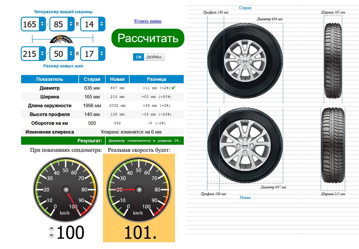 Штатные диски и резина на рено каптур: размеры колёс и докатки. размеры и параметры колес renault kaptur какой размер шин на рено каптур