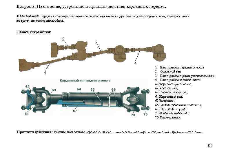 Карданный вал схема в машине