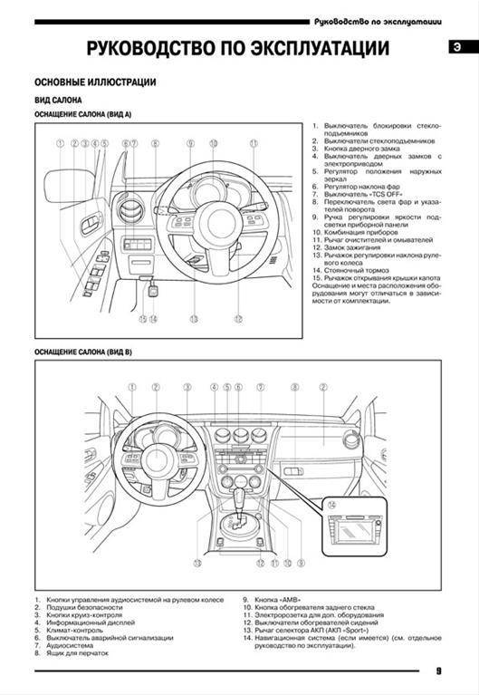 Книга по ремонту мазда 3 (bk, 2003 - 2009) | купить и скачать в pdf