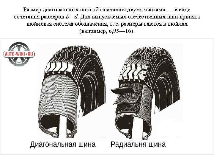 Глубина рисунка протектора шин м1