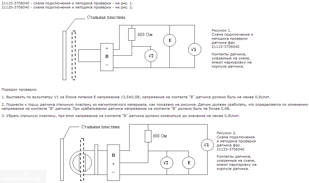 Все датчики ваз-2112 16 клапанов и их расположение: схема и описание