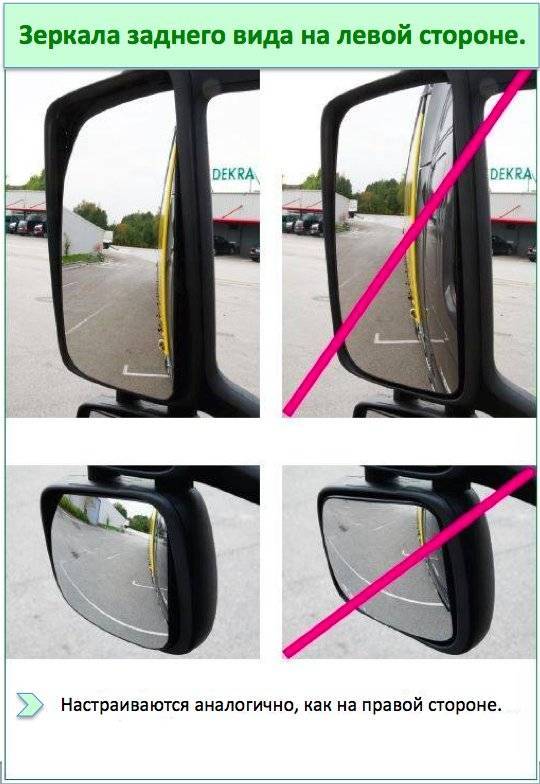 Настройка зеркал заднего вида в легковом автомобиле