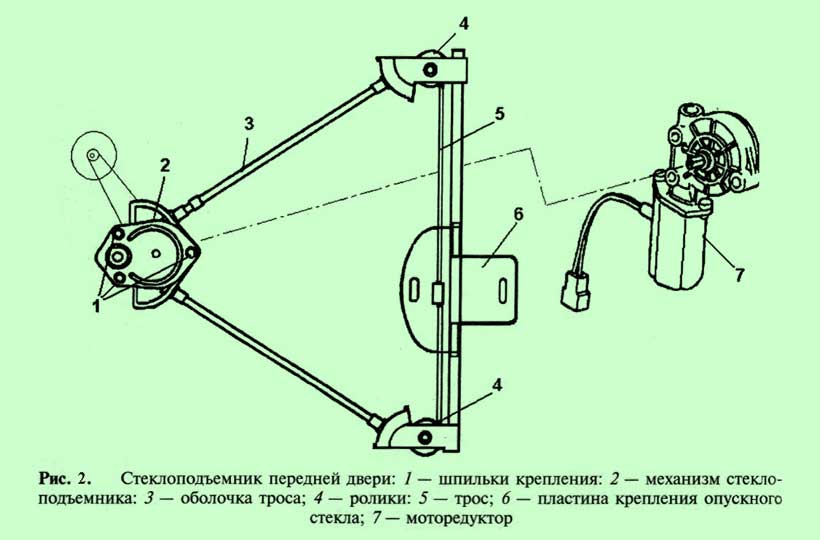 Стеклоподъемники ваз 2106 схема