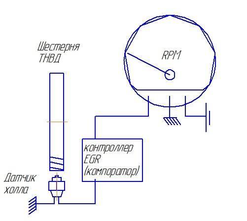 Схема тахометра дизеля