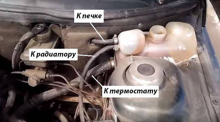 Куда идут патрубки с расширительного бачка ваз 2110