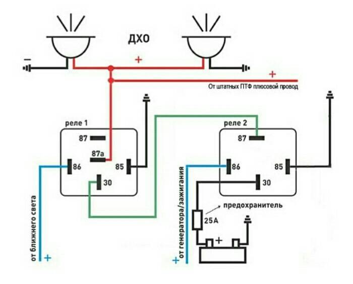 Схема подключения противотуманок 5 контактное реле