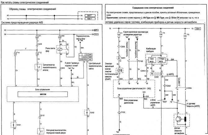 Схемы электрических соединений соединений автомобилей - tokzamer.ru