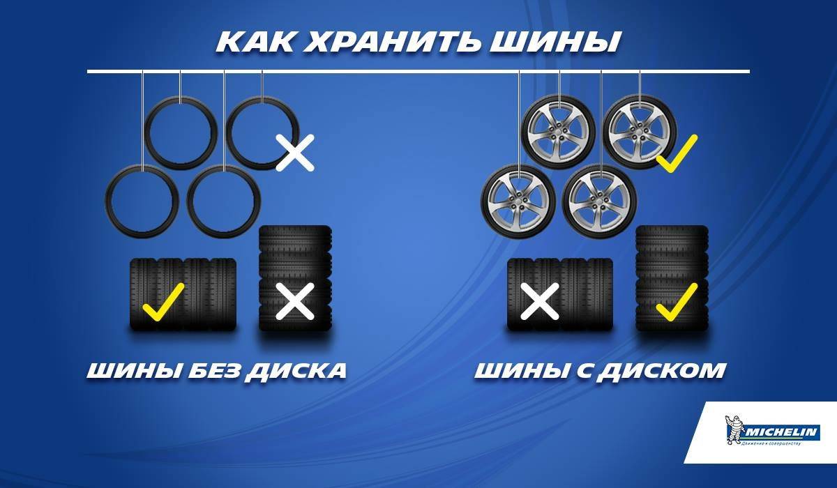 Как правильно хранить шины летом