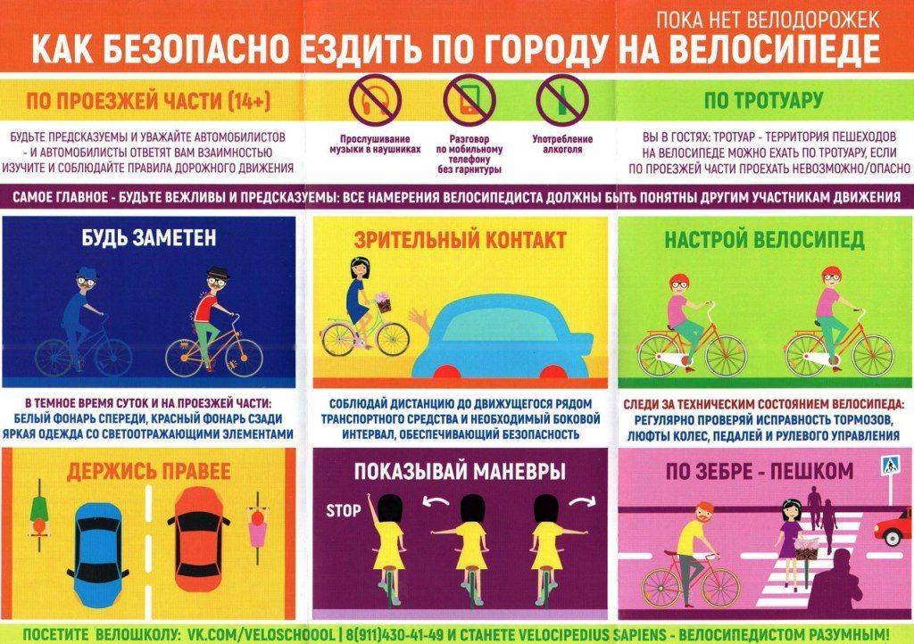 Основные обязанности велосипедиста: права на дороге согласно пдд