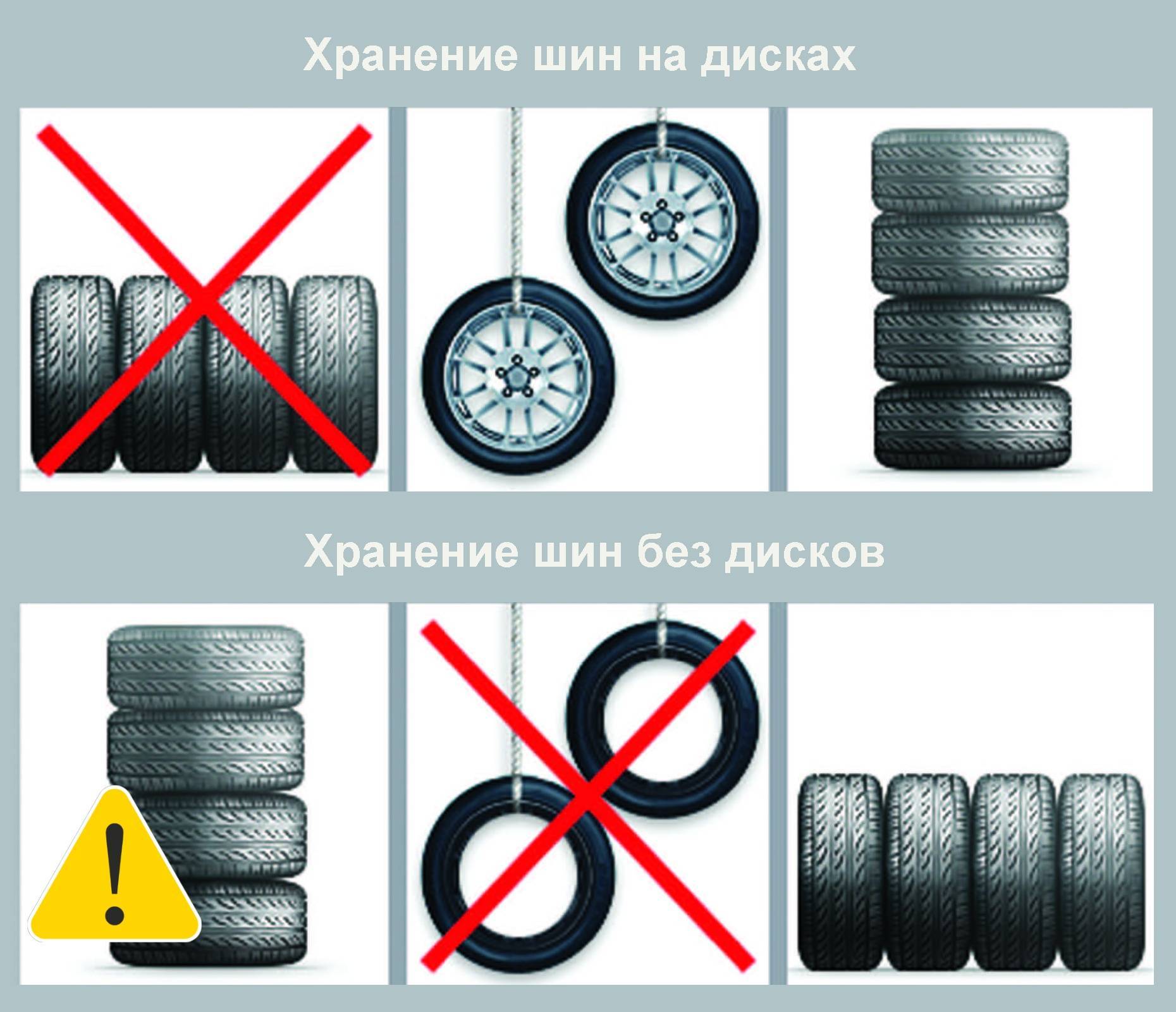 Как хранить шины: правила хранения летней и зимней резины